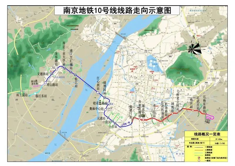 重磅利好南京地鐵10號線二期工程初步設計獲市發改委批覆