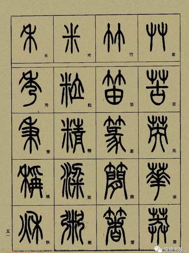 小篆精解(中)__凤凰网