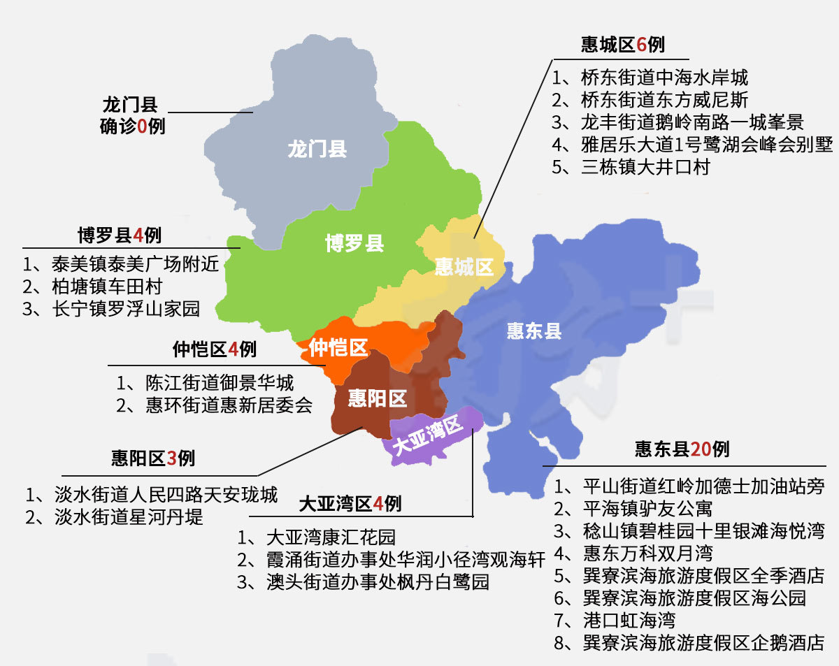 实时惠州新增确诊2例1例曾在武汉机场停留15小时附疫情地图