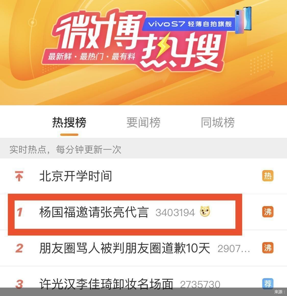 杨国福麻辣烫邀明星张亮代言引热议