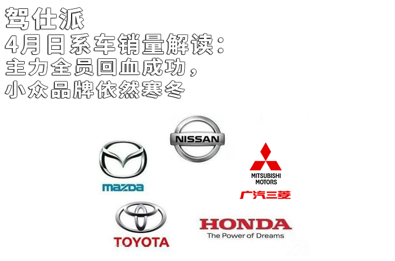 4月日系车销量解读:主力全员回血成功,小众品牌依然寒冬