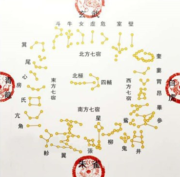 《天官书》:科学为什么要跟神学纠缠