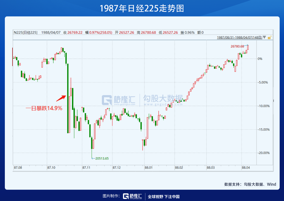 1995年日本日元gdp_金投外汇网-金投网(3)