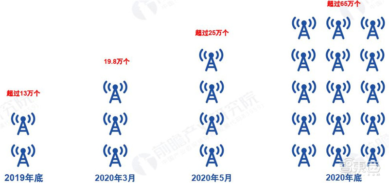 印度再禁118款中国App！BAT全中招，不准用淘宝、百度、玩吃鸡甚至支付宝【附清单】