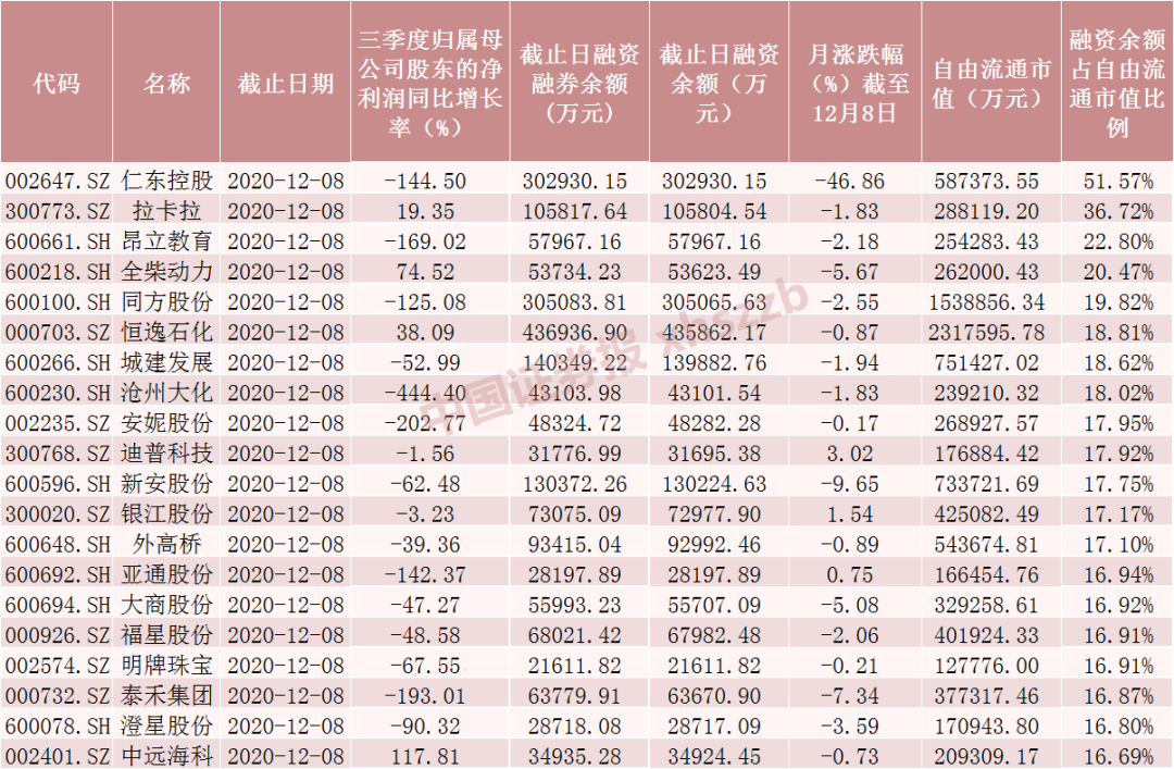 仁东人口_人口普查(2)