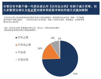 可接受人口_女m可接受项目表