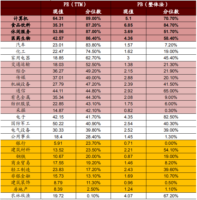 股市现值（股价现值怎么算） 股市现值（股价现值怎么算）《股票的现值怎么算》 股市行情