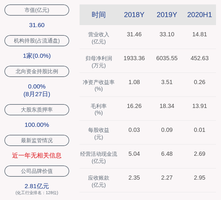 澄星董事长_董事长办公室图片