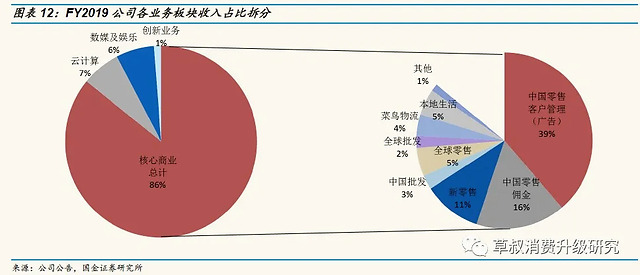 企业gdp是指净利润吗_南京成为中国第11个 GDP万亿户 下一个会是谁(3)