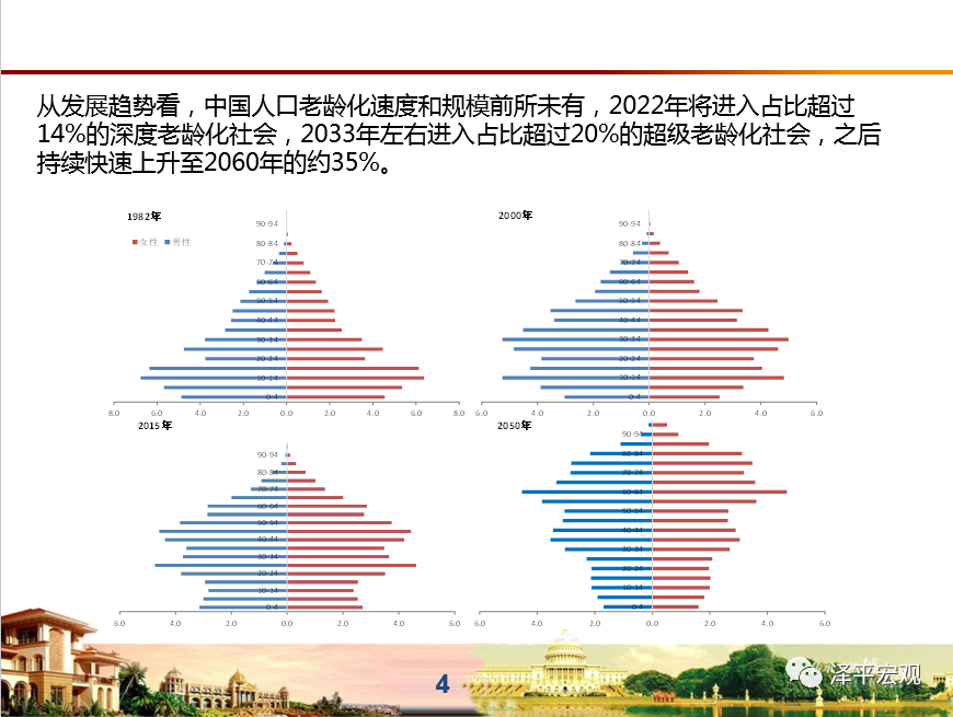 放开二胎实际出生人口_二胎放开后人口增长图(2)