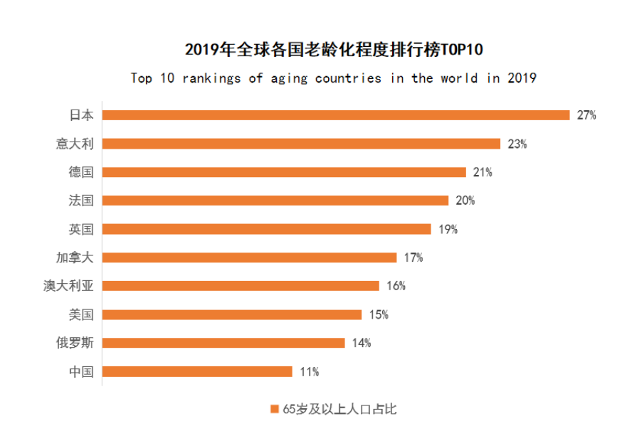 合肥人口出生率2020_合肥人口热力图(3)