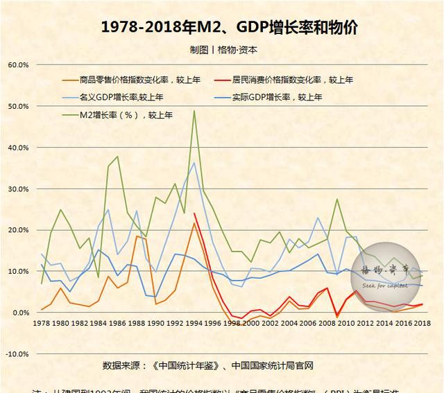 魏玛共和国 通胀 外汇_美银尝鲜国内首笔对客户人民币外汇货币掉期交易_外汇储备对国内通胀