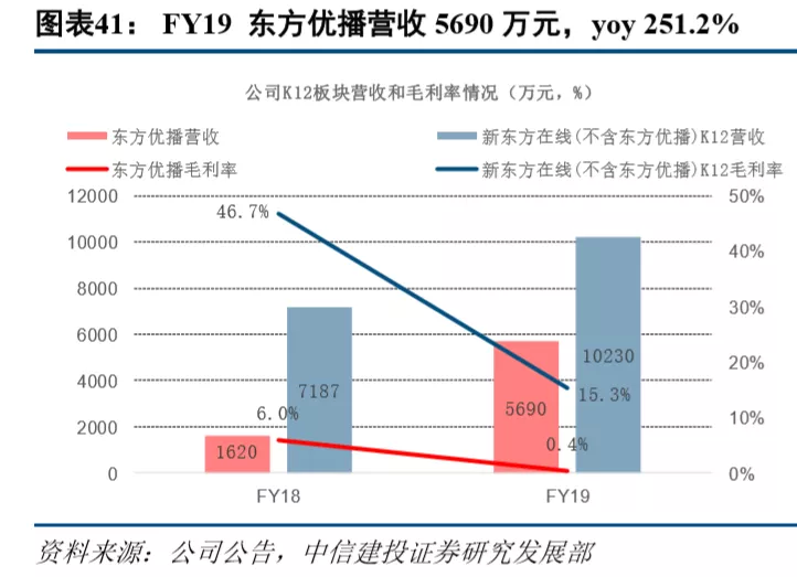 内蒙古各地级市gdp人口_2018年江西各地级市GDP出炉 人口流出率越高,经济反而越发达(3)