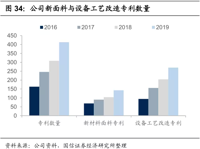 人均除以人数_三位数除以一位数