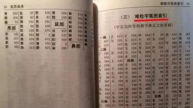 肯学还要会学,教你查字典的技巧,快为孩子收藏!