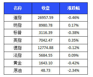 离汉人口监测(2)