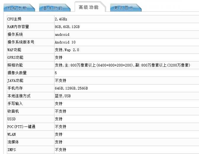 首发屏下摄像头,中兴a20 5g入网配置信息曝光__凤凰网