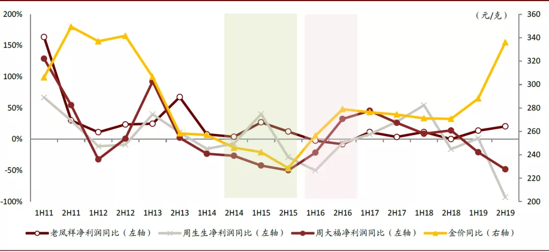 免费看英超联赛直播