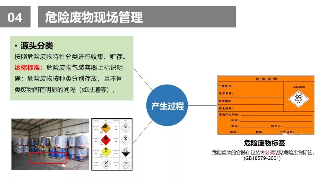 危废请引起重视!危废管理注意事项及检查要点__凤凰网
