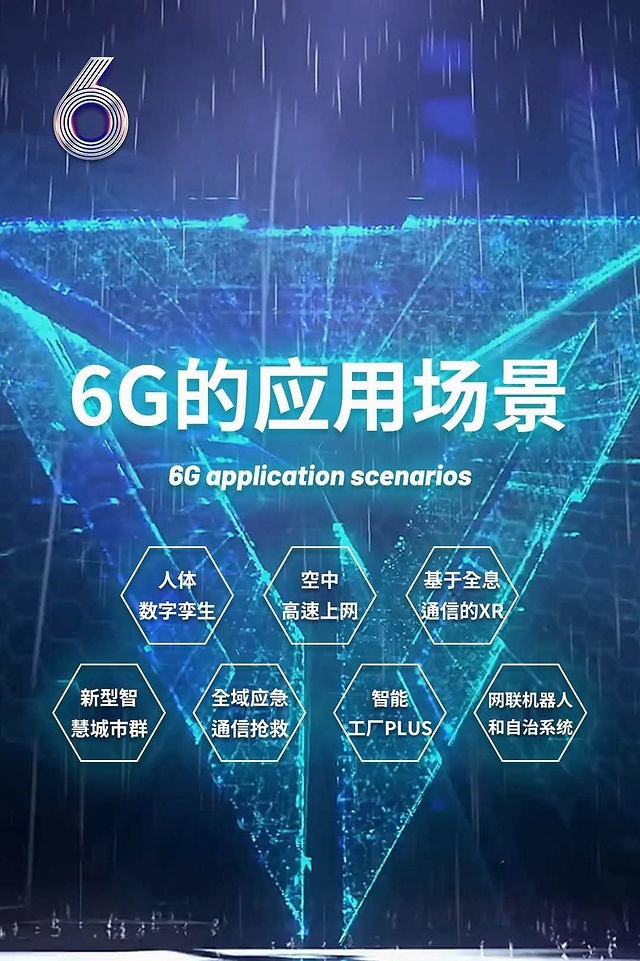 2030时代:得6g者得天下