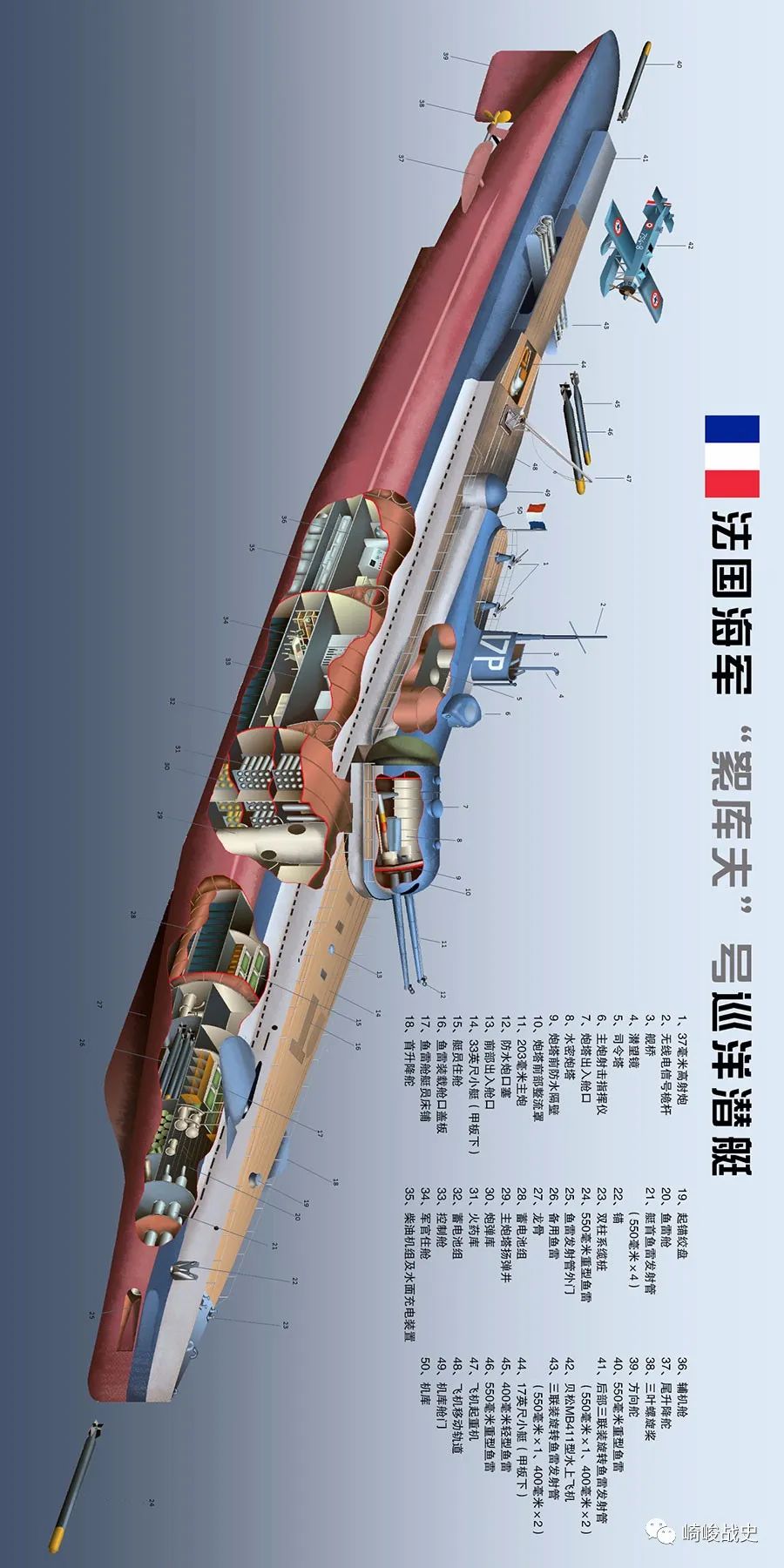 海底两万里潜艇结构图图片