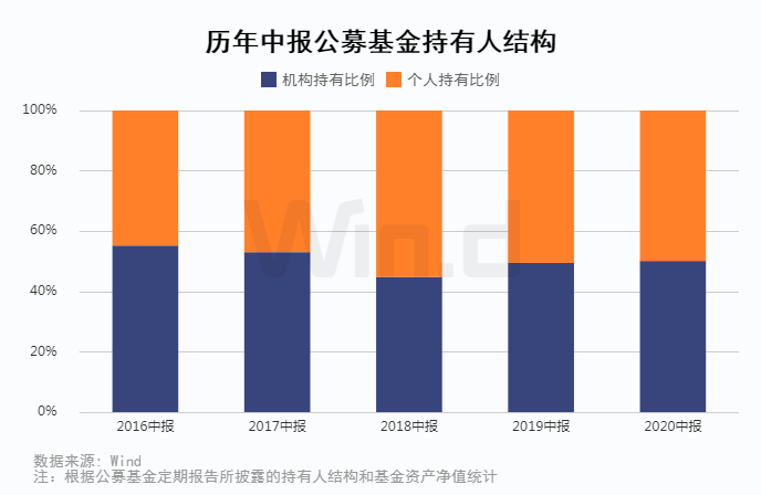 世界面积和人口都居前三位的_凹凸世界格瑞和金图片