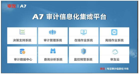 远程审计 助力抗疫—用友推出远程审计信息化集成平台