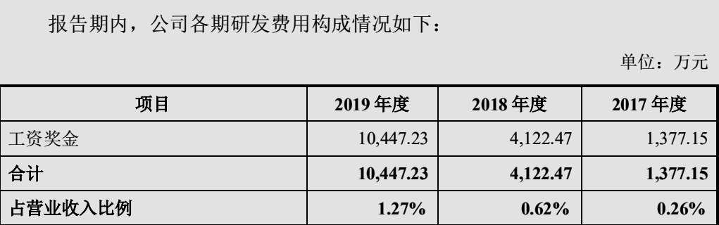 进个人口袋_保市场主体护民营经济·走基层南岸:公款进了私人口袋,检察...