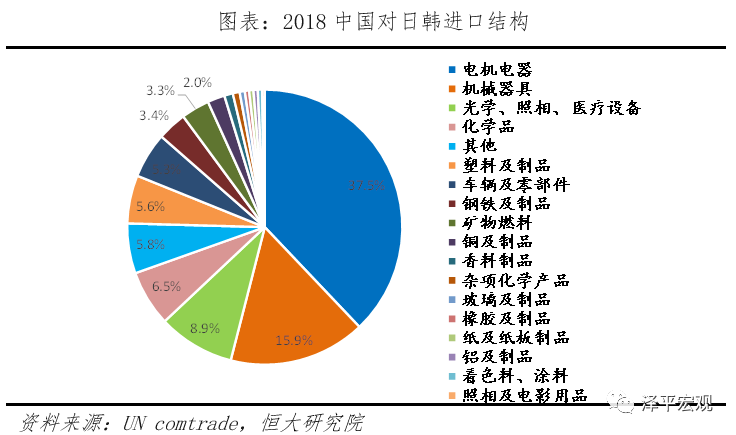 g20成员的经济总量占全世界的_杭州g20峰会图片(3)