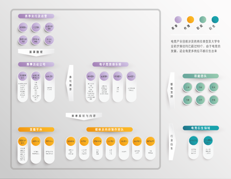 lpl全球总决赛2020入排名_英雄联盟2020全球总决赛半决赛拉开帷幕,战马助力