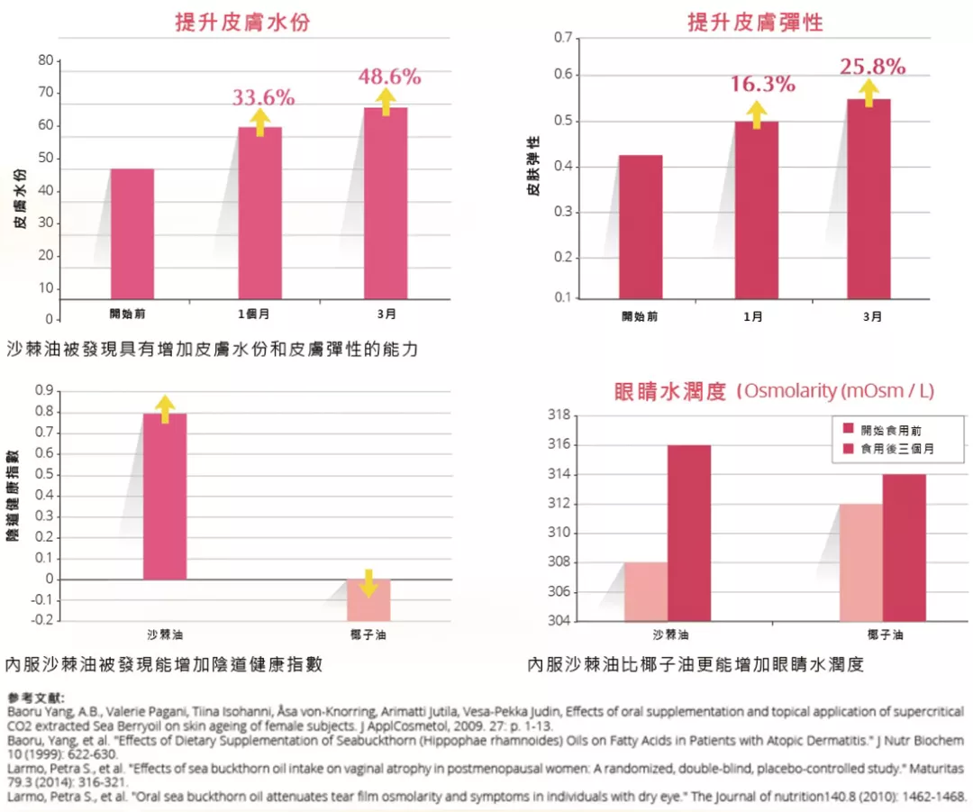 意大利纺织市场规模gdp_2021纺织服装行业市场规模及行业发展前景预测分析(2)