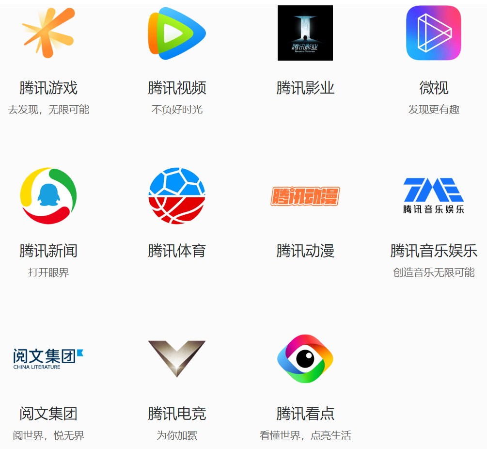 变身为"有味"app,腾讯这一次想做什么?