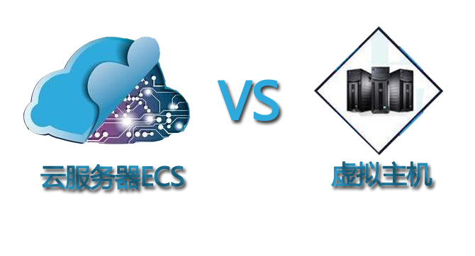 云服务器和虚拟主机选哪个好？云服务器比虚拟主机有哪些优势？