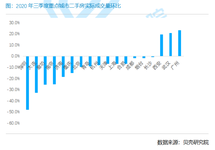 为什么双流区没有街道gdp数据_权威发布 四川21市州一季度GDP数据出炉 达州排在...(3)