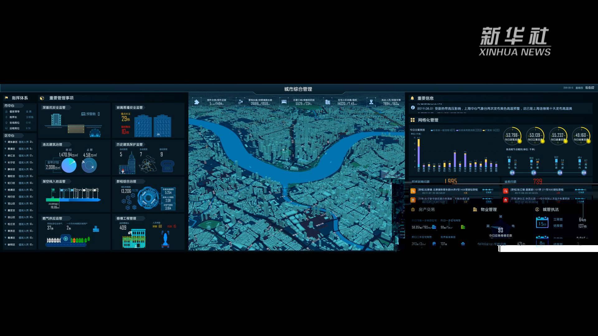 上海探索“一网统管”解城市运行难题