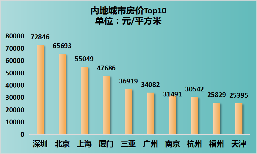 财经数据官网_财经数据_财经数据库有哪些