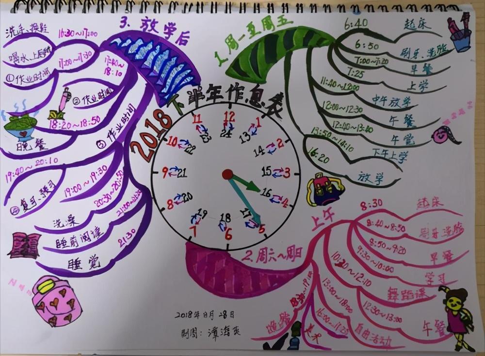 6个月从倒数逆袭成高考状元,学霸谈经验:成绩优秀,关键在方法