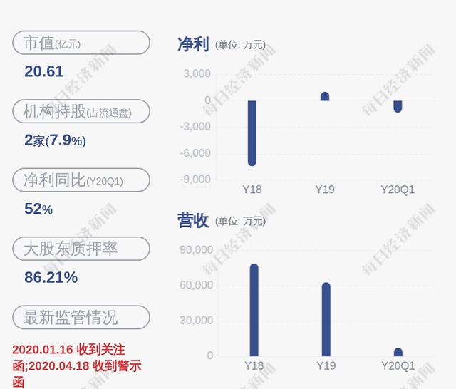 高斯贝尔董事长_高斯贝尔卫星接收机(3)