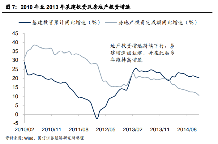 曲靖vs遵义历年gdp_湖北荆门一季度GDP排名省内前五,拿到湖南省,成绩又如何(3)