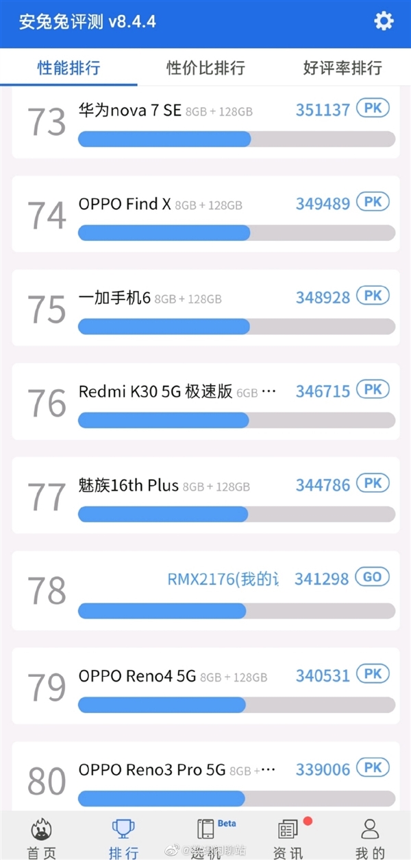 realmex7首发联发科天玑800u跑分超34万分比肩骁龙845