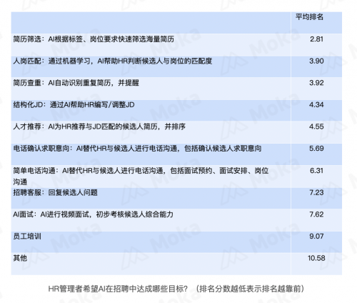 最近内衣厂外发qc招聘_招聘图片创意