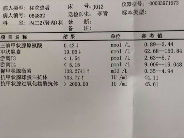 甲状腺化验单模板图片