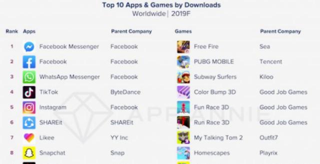 tiktok for business C5438A676DB83AF19007D7D7D1C22BBBC9F6F4DA_size37_w640_h329.jpeg