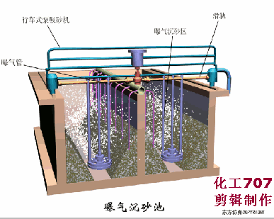 万万没想到（沉淀池污泥清理注意事项）沉淀池污泥清理操作要求，(图8)