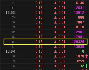 退市美都昨日分时成交图