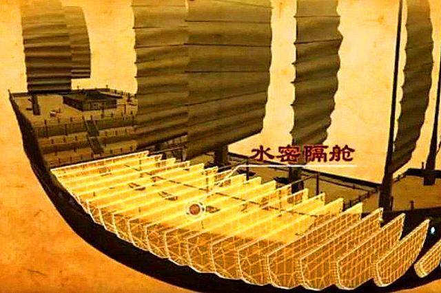 中国古代数学与科技巅峰的宋朝,究竟有多发达?__凤凰网