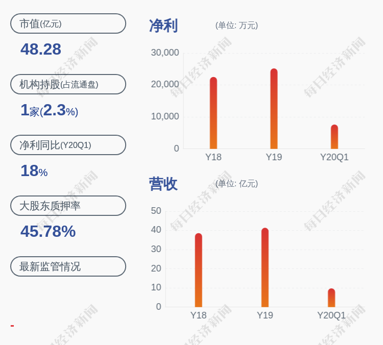 C61896FFB0AFC320DABA12693505FB1F39C4544B_size98_w750_h676.png