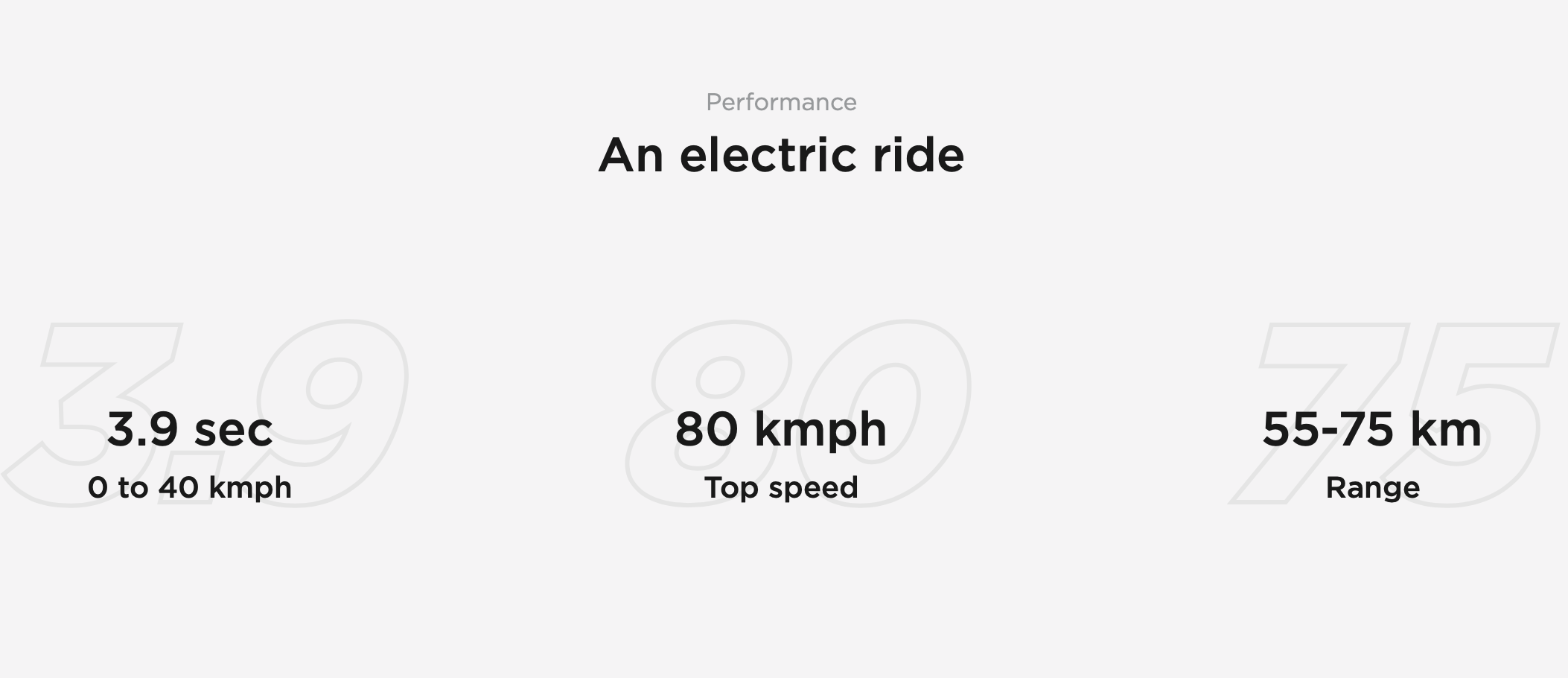 「Ather Energy」官网