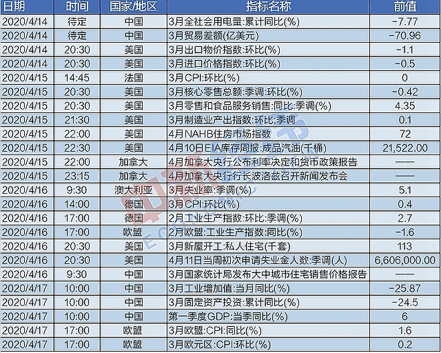 合肥GDP准确数据_合肥gdp历年图