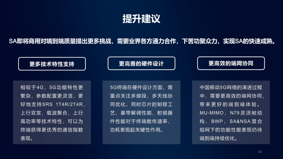 中国移动5G通信指数报告发布：华为荣耀产品表现领先